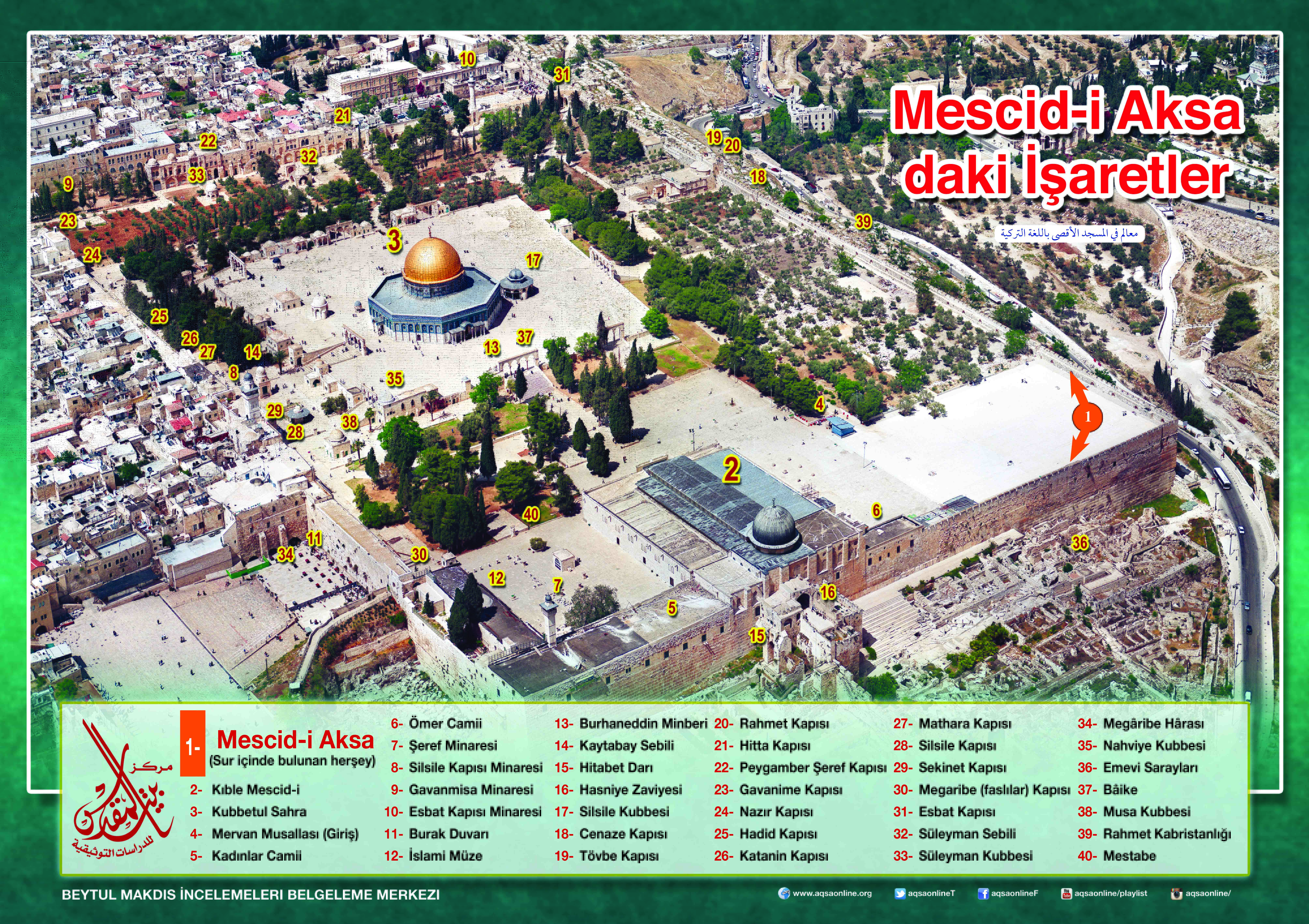 لوحة معالم المسجد الأقصى المبارك | اللغة العربية pdf 