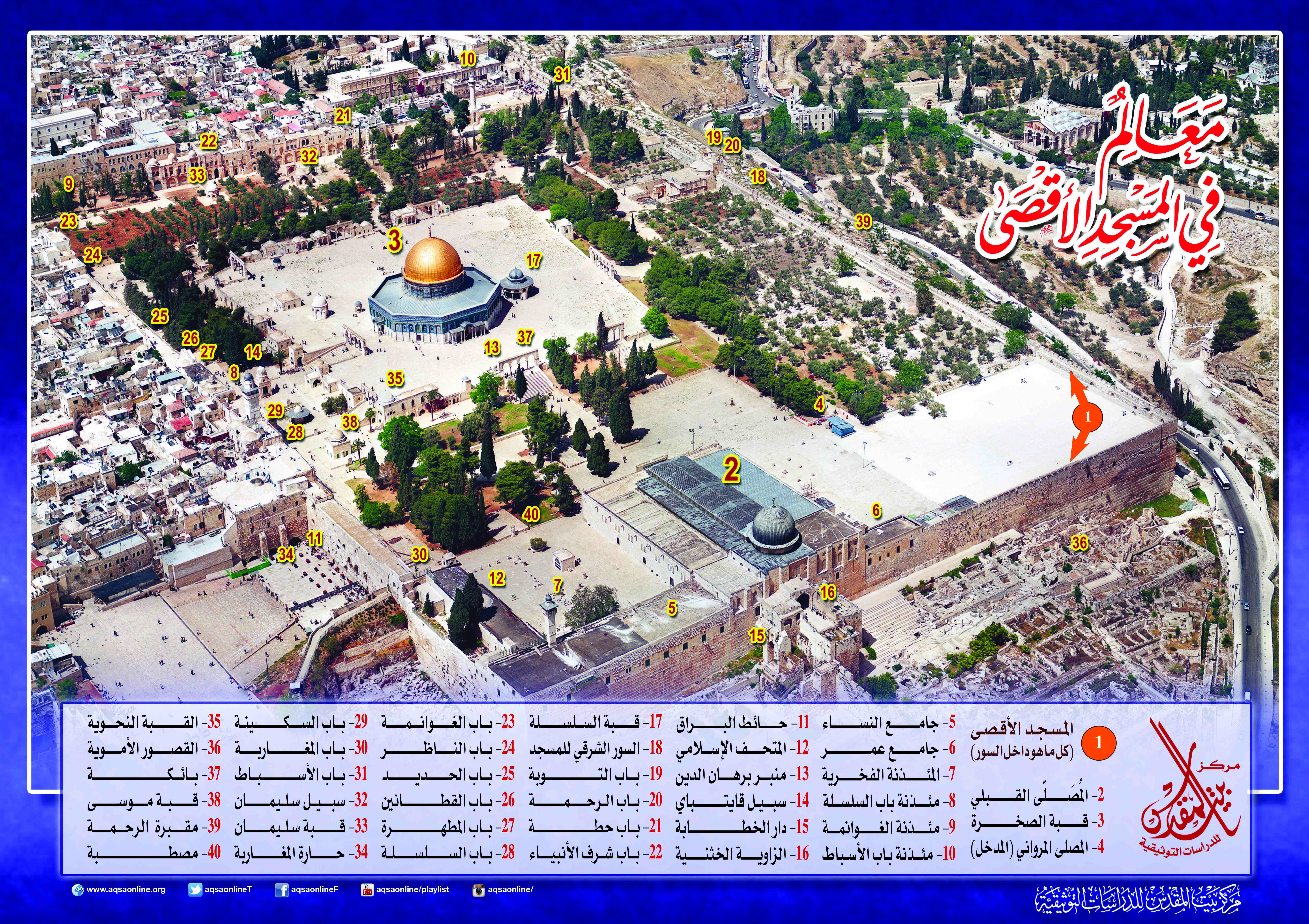 لوحة معالم المسجد الأقصى المبارك | اللغة العربية pdf